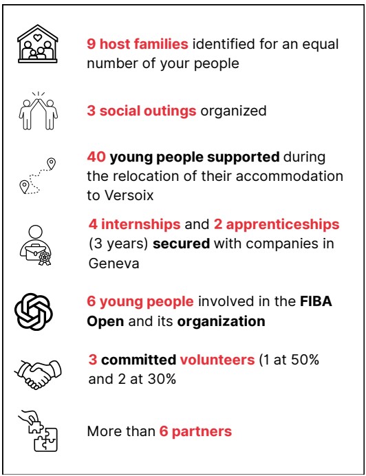 Capture d’écran 2026-04-09 161744